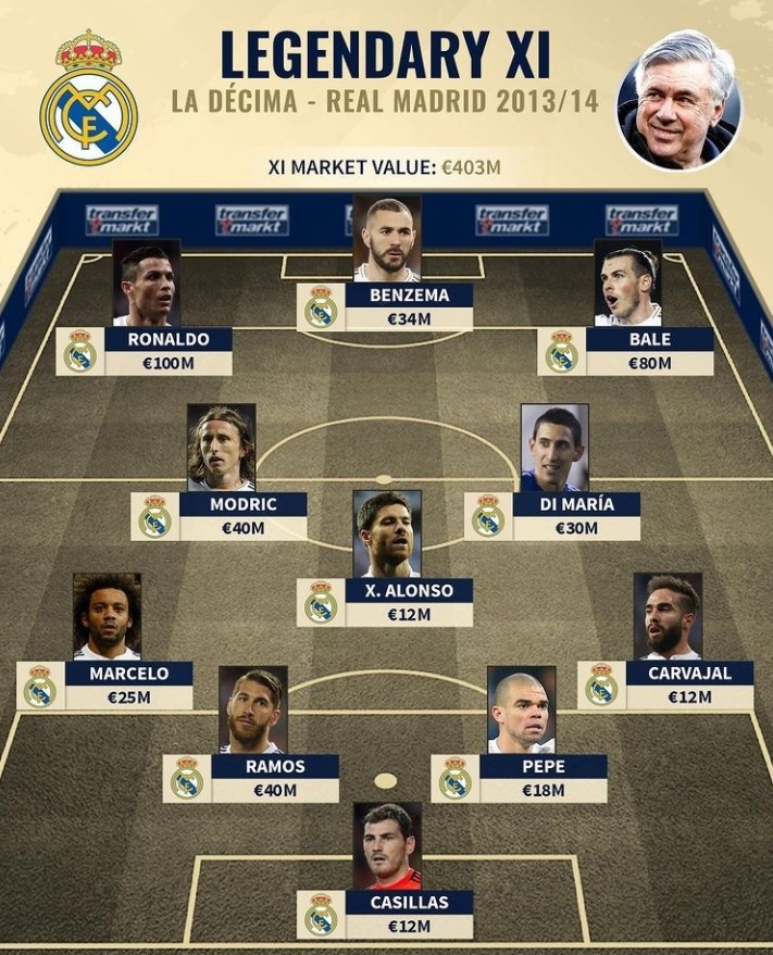 德天空：若于帕明夏以自由身离队，巴黎将认真考虑签下他