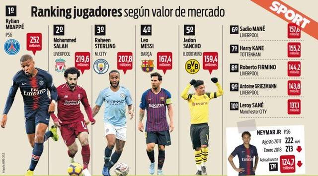 皇家马德里冬季转会最新动态（皇马冬窗转会最新进展）