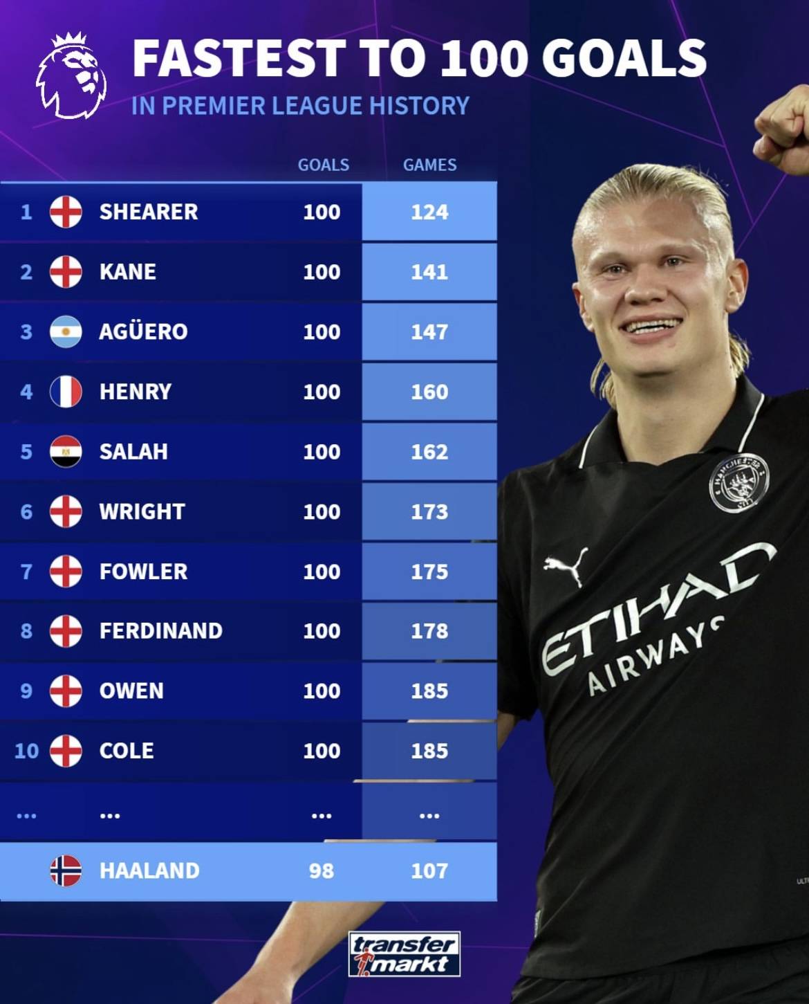 审查通过！世体：欧足联批准诺坎普举办本赛季欧冠赛事