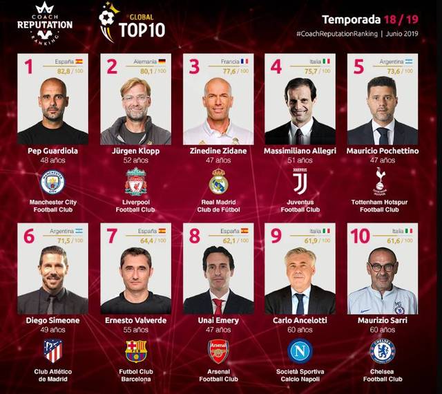 西甲半场：鲁文·加西亚传射，奥萨苏纳2-0莱万特